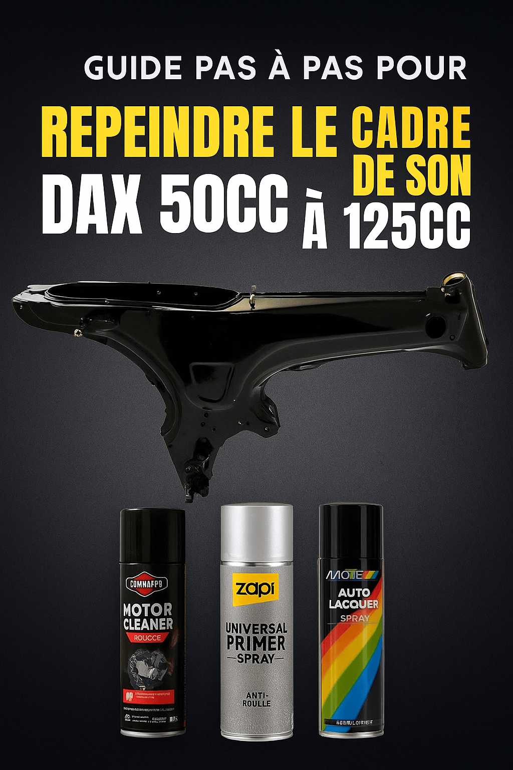 Guide complet pour repeindre le cadre de son Dax 50cc à 125cc